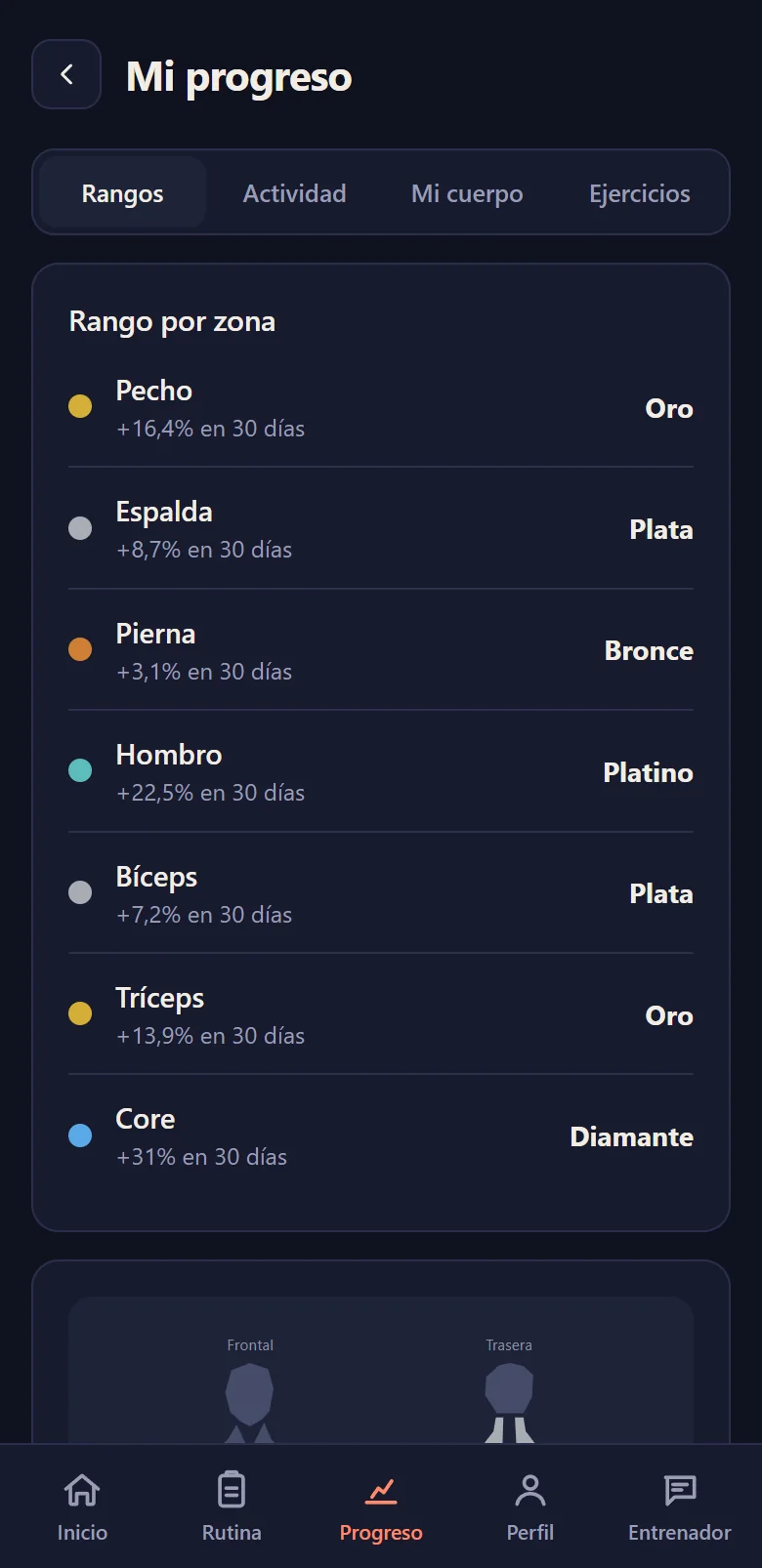Progreso: rango por zona muscular, de Bronce a Diamante